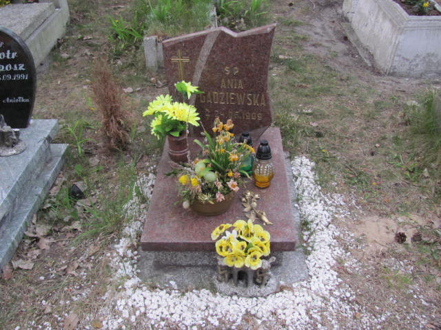 Grób Anna Gadziewska
